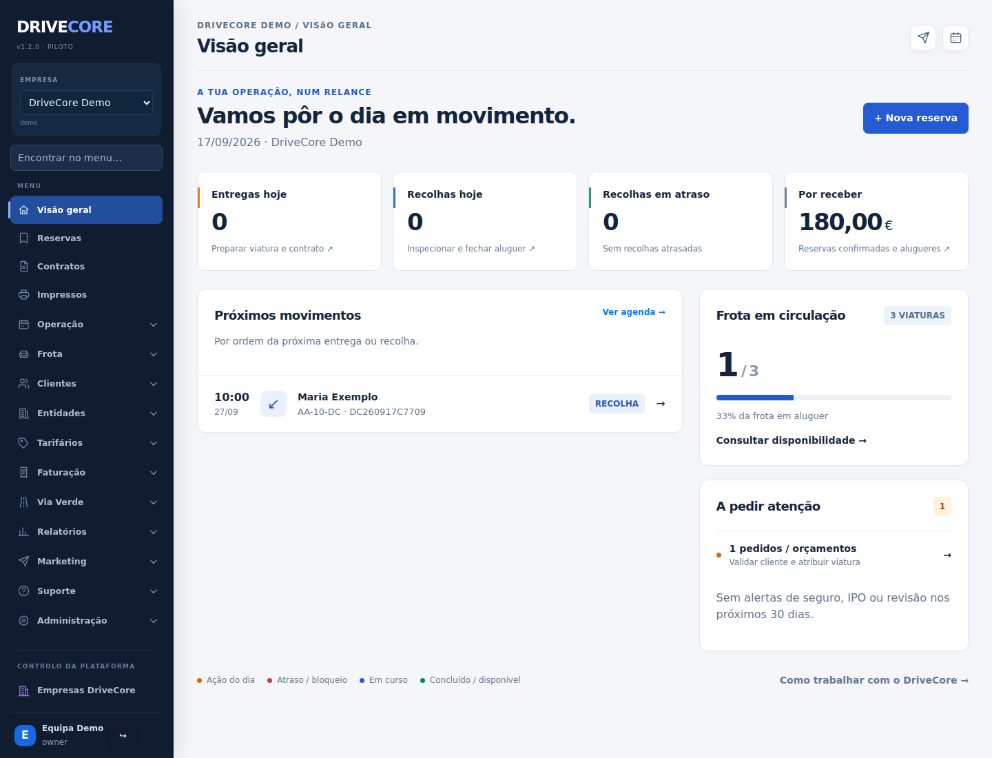 Interface DriveCore com movimentos, entregas, recolhas e valores pendentes. Dados fictícios de demonstração.